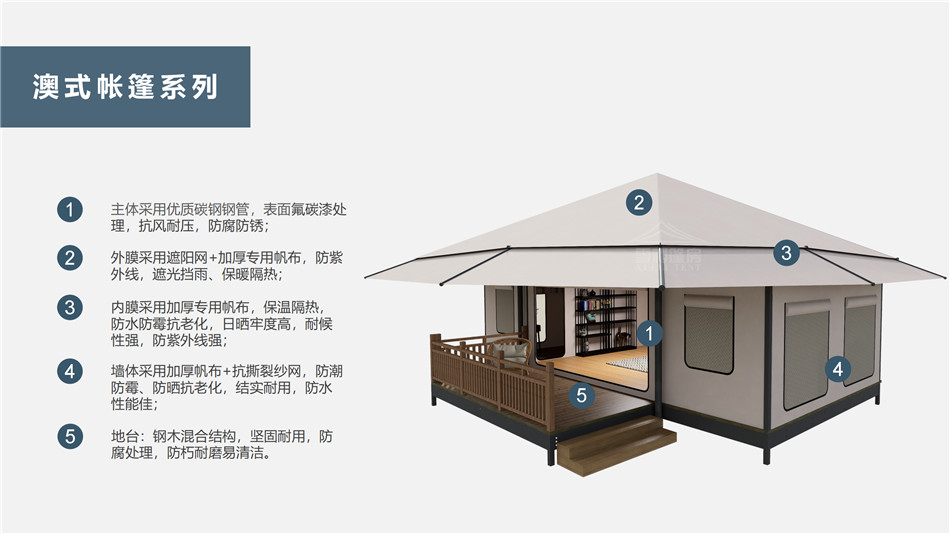 化德县户外野奢帐篷></p><p>此外，生物荧光照明系统还为户外露营增添了一份别样的乐趣。在夜晚，你可以躺在帐篷里，仰望星空，欣赏着周围闪烁的荧光，仿佛置身于一个神秘的童话世界。孩子们会对这神奇的光芒充满好奇，围绕着帐篷嬉戏玩耍，感受大自然赋予的独特魅力。这种独特的体验，将成为你与家人、朋友之间珍贵的回忆，让户外露营变得更加难忘。</p><p>对于追求高品质户外生活的人们来说，生物荧光照明系统的户外野奢帐篷无疑是一个绝佳的选择。它不仅提供了舒适的住宿环境，还为你带来了与自然亲密接触的独特机会。在这个快节奏的时代，让我们放慢脚步，走进大自然，感受生物荧光照明系统带来的奇妙夜晚，开启一场别样的户外野奢之旅。</p><p>随着技术的不断进步，相信生物荧光照明系统将会在未来的户外领域得到更广泛的应用。它将为更多的人带来独特的户外体验，让我们在享受自然的同时，也能领略到科技与自然相结合的无限魅力。让我们一起期待这个充满奇幻光芒的未来户外世界，迎接更多惊喜与美好的到来。</p>    </article>
    <span class=